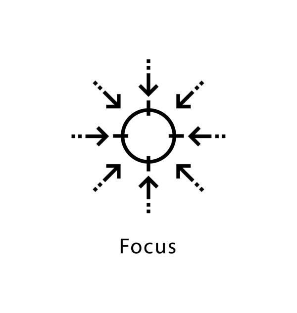 Doing meditation as a daily practice will increase your ability to focus in all activities